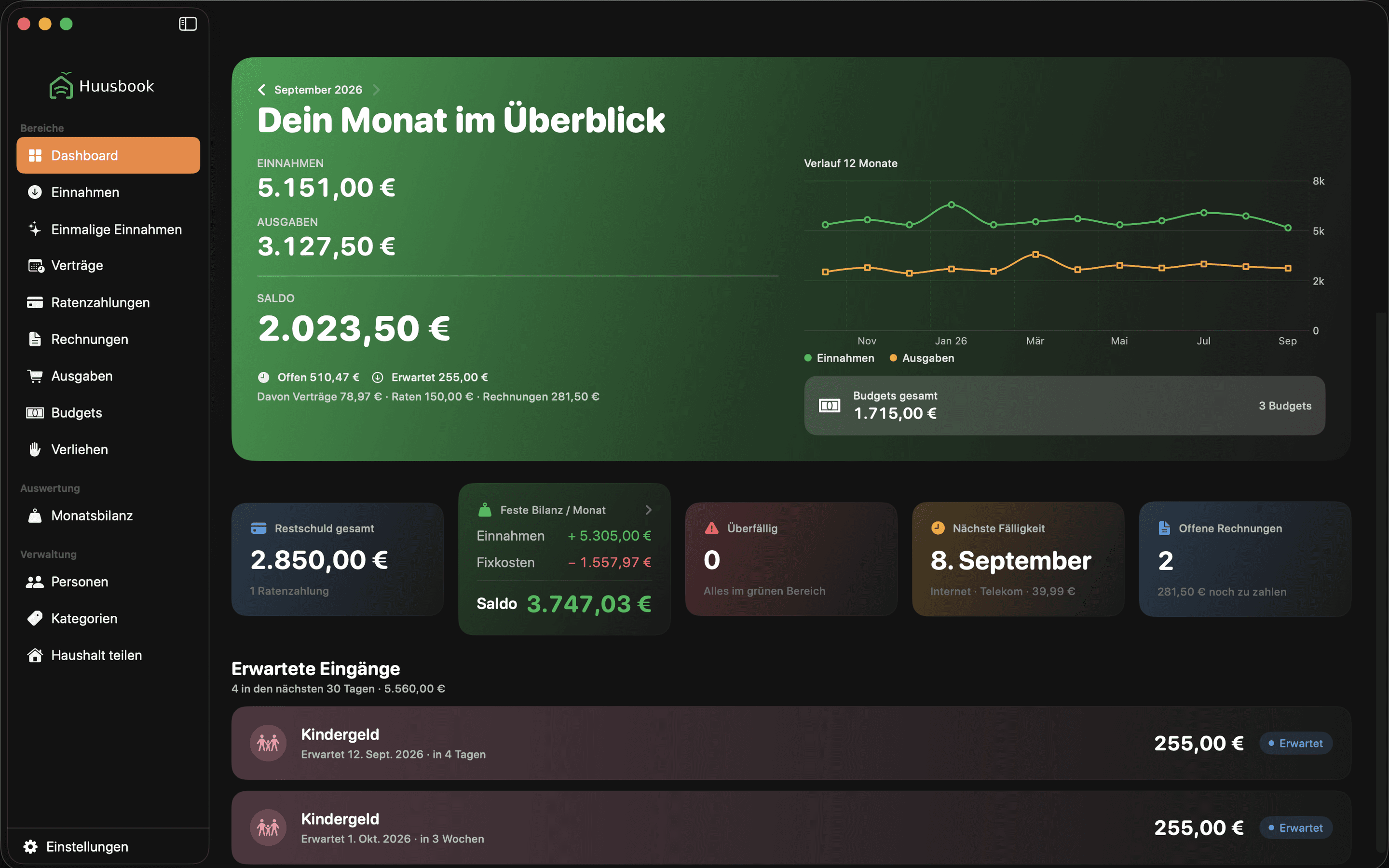 huusbook auf dem Mac: Dashboard mit Monatsüberblick, Restschuld, fester Bilanz und erwarteten Eingängen